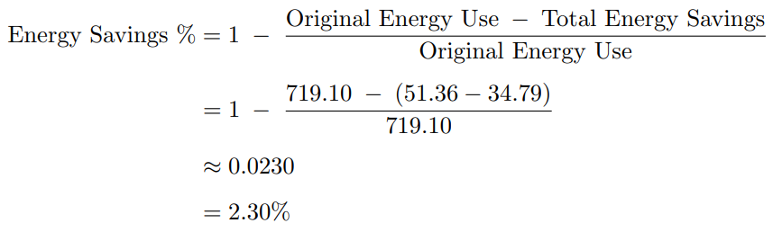 Energy Savings Equation